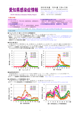 愛知県感染症情報