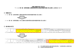 労働力調査年報 平成25年 正誤表