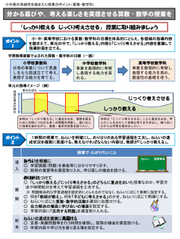 分かる喜びや、考える楽しさを実感させる算数・数学の授業を