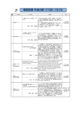 模擬授業午前の部 (11:25～12:15)