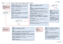 ダウンロード