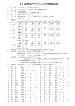 第40回信越ブロックAG対抗水泳競技大会