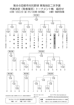 第86回都市対抗野球東海地区二次予選大会 組み合わせ