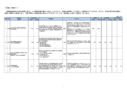 ＜見直しの視点1＞ 事業実施団体の本来の業務であることや補助金額が