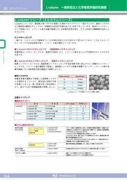 L-column (P.164-171)-カラム本来の疎水性相互作用による分離を追及