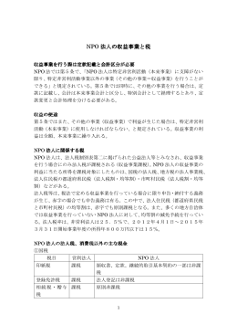 調査報告書 - 埼玉NGOネット