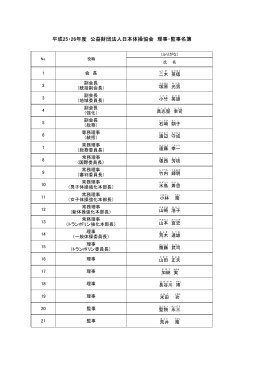 平成25・26年度 公益財団法人日本体操協会 理事・監事名簿
