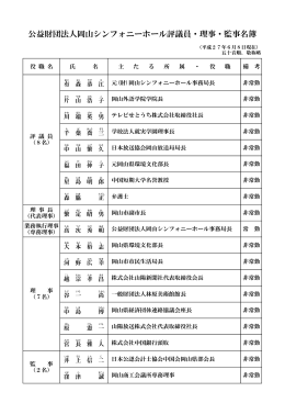 公益財団法人岡山シンフォニーホール評議員・理事・監事名簿