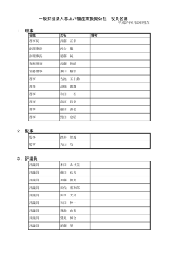 1．理事 2．監事 3．評議員 一般財団法人郡上八幡産業