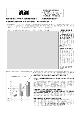 溌溂 - 山形県立鶴岡北高等学校