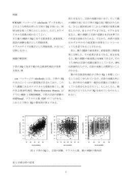 重回帰分析 - 太郎丸博のホームページ