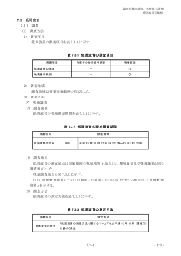 低周波音
