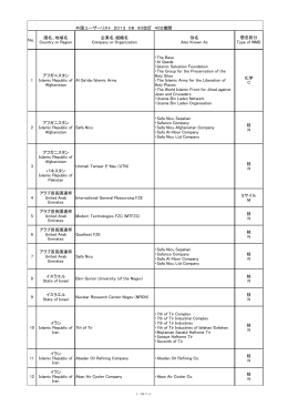 外国ユーザーリスト 2013．08．30改訂 452機関 1 アフガニスタン