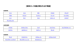 【燃料タンク容量_警告灯点灯残量】