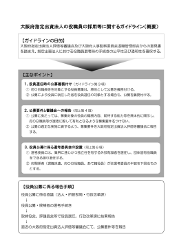 大阪府指定出資法人の役職員の採用等に関するガイドライン（概要）