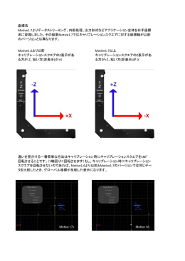 Motive1.7以上 キャリブレーションスクエアのZ表示があ る方が+Z、短い