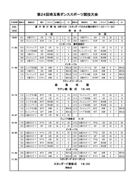 第24回埼玉県ダンススポーツ競技大会