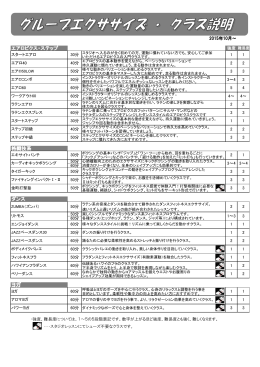 2015年 10月 ～ ① - KSC wellness フィットネスクラブ金町・金町