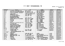 7F テーマ展示 「一宮市を通る歴史街道」 一覧 請求記号 タイトル 人名