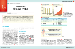 糖尿病との関連