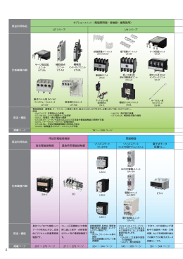 用途別呼称名 代表機種外観 用途・機能 掲載ページ 191 ∼ 240 ページ