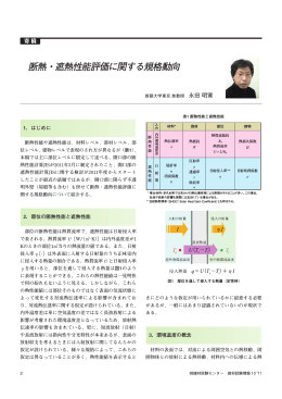 断熱・遮熱性能評価に関する規格動向