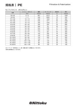 規格表｜ PE