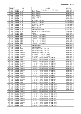 静岡市美術館備品一覧表② 備品番号 分類 品名（規格） 取得年月日 1 H