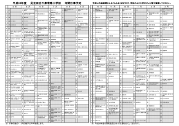 平成26年度 足立区立千寿常東小学校 年間行事予定