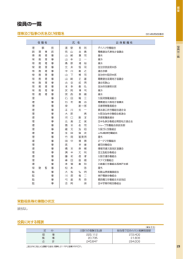 理 事 長 副 理 事 長 専 務 理 事 常 務 理 事 常 務 理 事 常 務 理 事 常