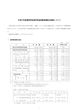 平成27年度高等学校進学希望者数等調査の結果