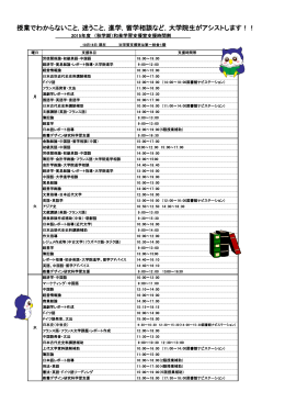 授業でわからないこと，迷うこと，進学，留学相談など，大学院生が