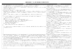 意見内容 市の考え方 1 由比ヶ浜海岸近隣居住者として