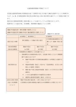 新更新制度 - 全日本柔道連盟