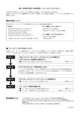 ID-5100/ID-5100D ～ファームアップについて～ 動作環境