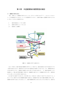 第 4 章 木造建築物の被害原因の検討