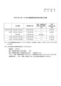 2015 年 9 月～12 月の金融政策決定会合等の日程