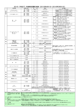 2015（平成27）年度検定試験日程表（2015年4月1日～2016年3月31日）