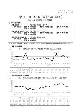 今月の結果（PDF：35KB）