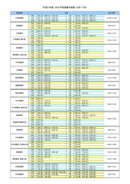 平成27年度 BCG予防接種日程表（10月～3月）