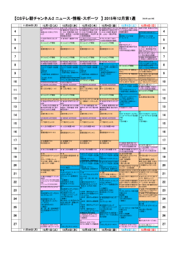 【CSテレ朝チャンネル2 ニュース・情報・スポーツ 】 2015年10月第5週