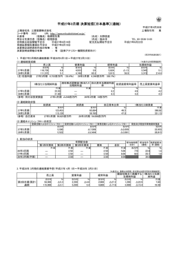 平成27年3月期 決算短信〔日本基準〕（連結）