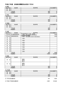 平成27年度 主税局交際費支出状況（7月分）