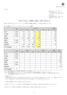 2015 年 7 月度 月次概況（速報）に関するお知らせ