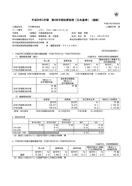 平成28年3月期 第2四半期決算短信〔日本基準〕（連結）
