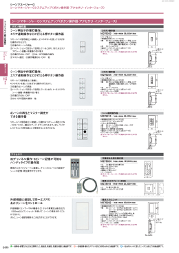 シーン再生や作業灯操作、 エリア連動操作などが行える押ボタン操作器