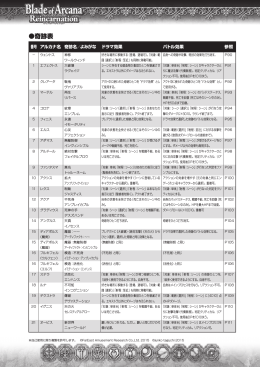 奇跡表 - F.E.A.R.