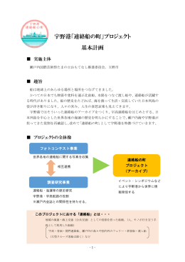 宇野港「連絡船の町」プロジェクト 基本計画