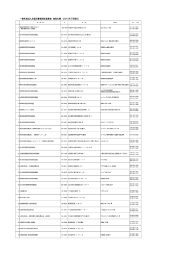 各会員団体の連絡先はこちら