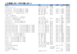 大型紙しばい